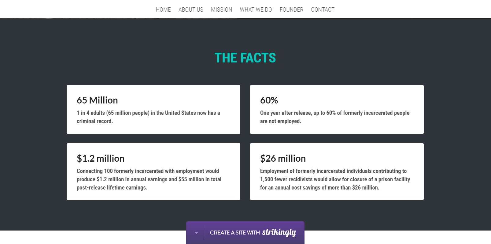 Unlocked Capital Strikingly Site Unlocked Capital Strikingly Site